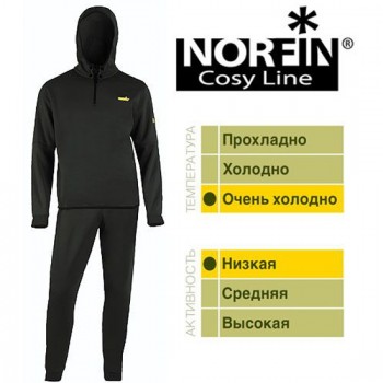 Термобелье Norfin Cosy Line р.XXXXL