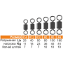 Вертлюг Hitfish Econom Series Rolling Swivel №10 (14кг)