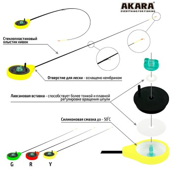 Удочка зим. Akara Finezza UL(0.7-2.8гр) SPS-Y Yellow