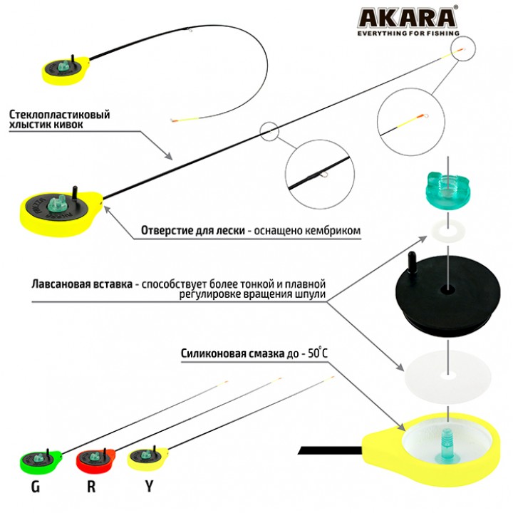 Удочка зим. Akara Finezza UL(0.7-2.8гр) SPS-Y Yellow